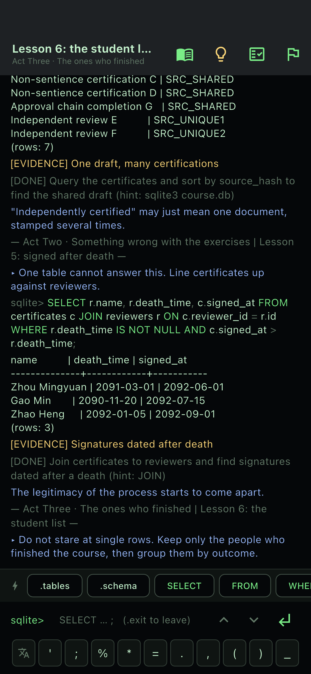 A SQL JOIN puts three signatures after their signers' deaths