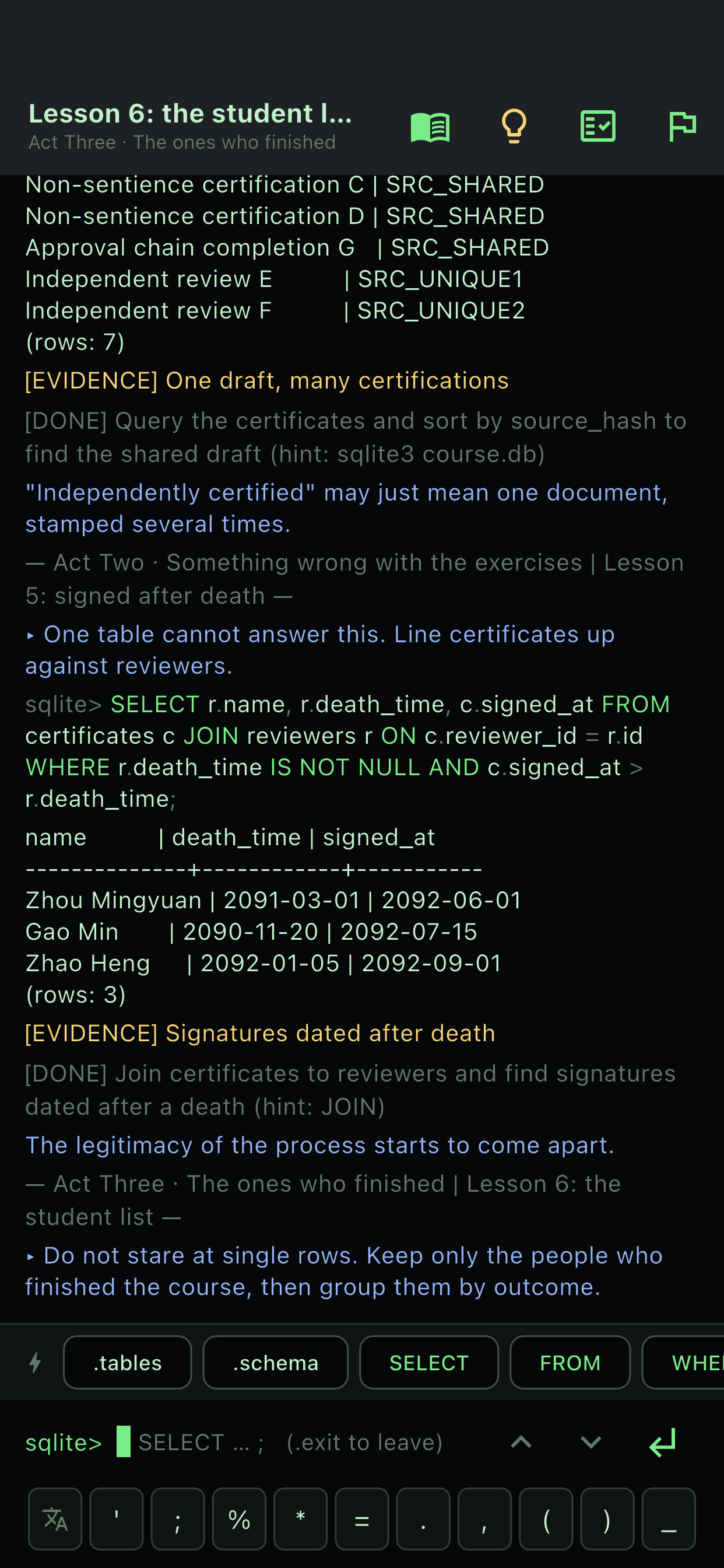 A SQL JOIN puts three signatures after their signers' deaths
