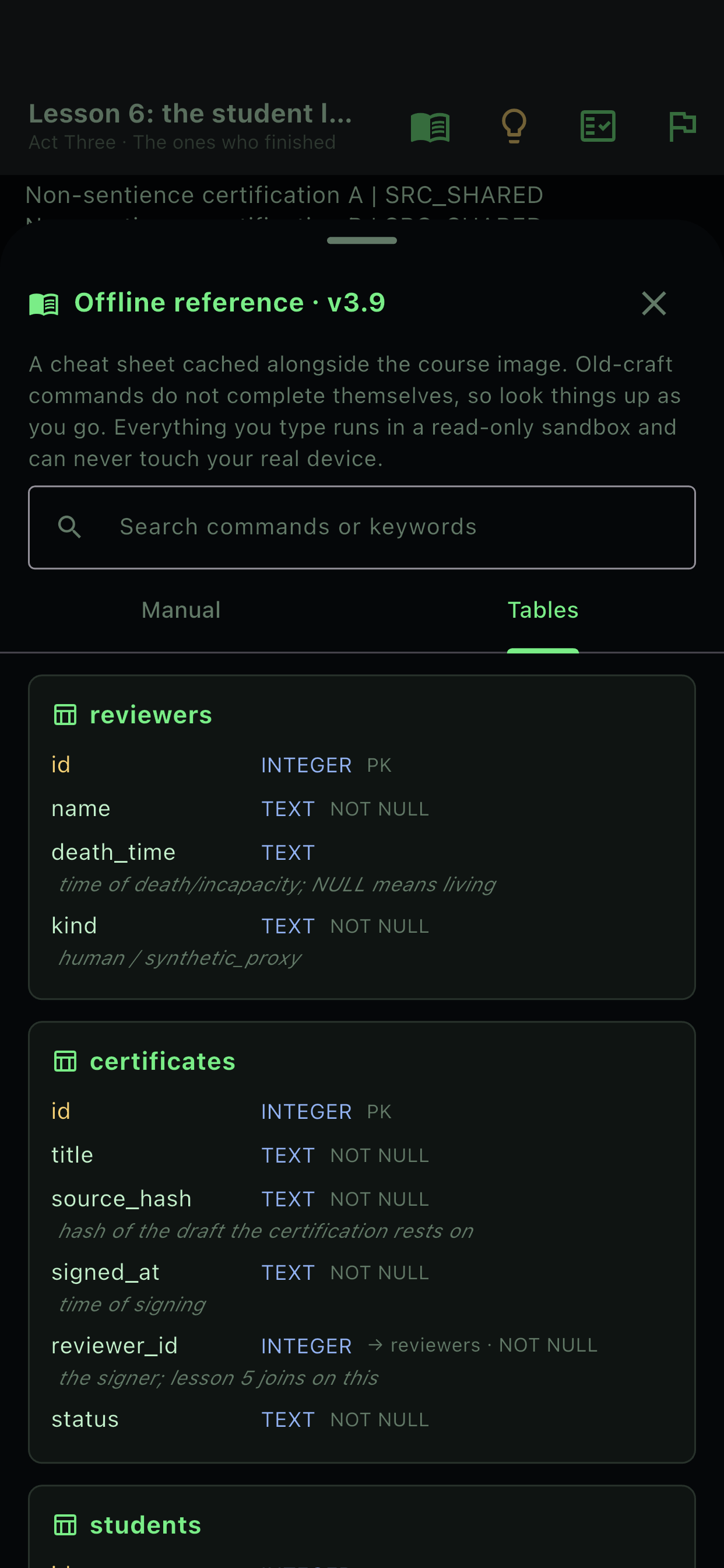 The offline reference: every table's columns and types